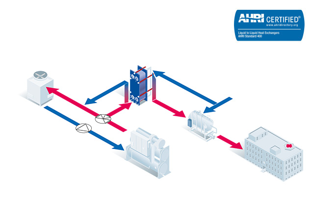 reduce-cost-and-co2-footprint-with-heat-recovery-in-buildings-with-open-cooling-tower-03.jpg